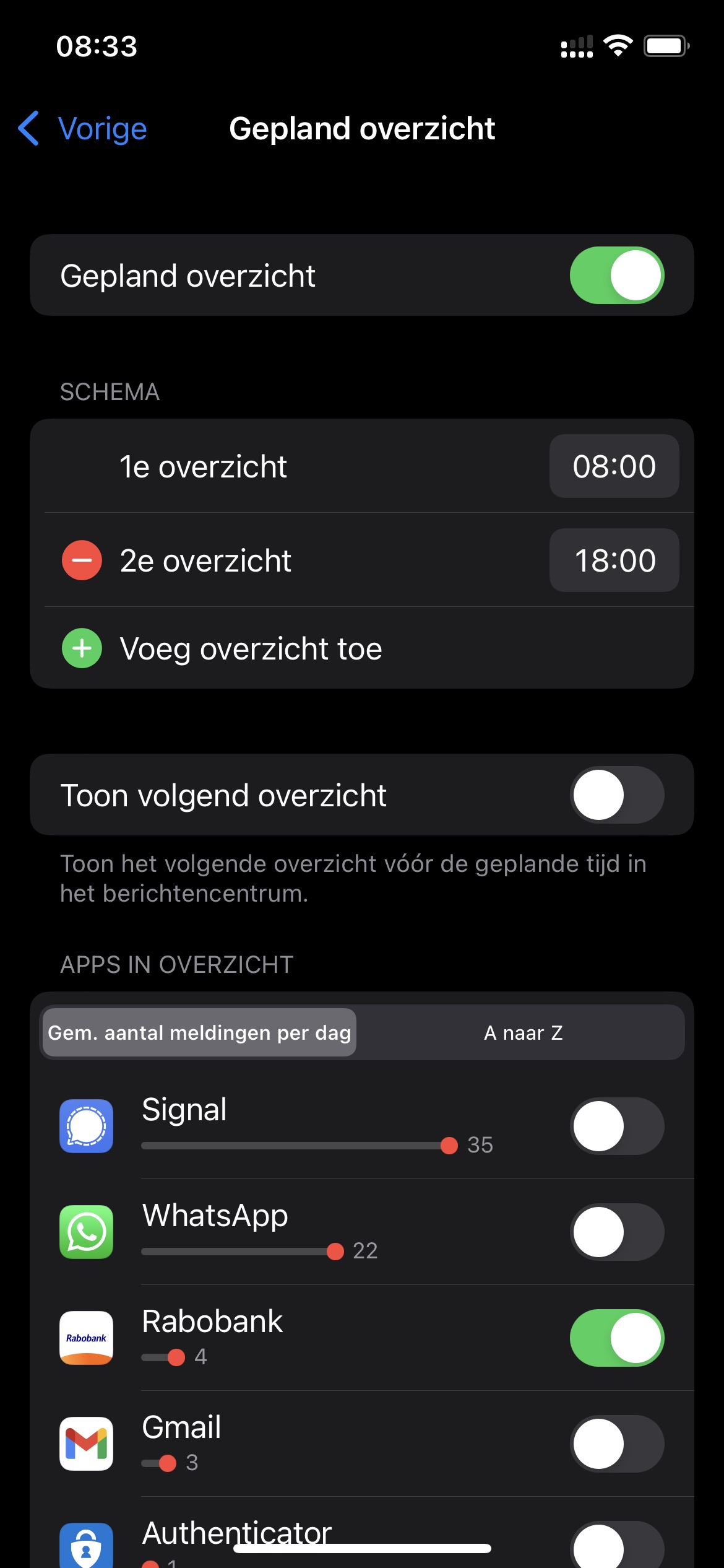 Screenshot overzichtspagina Gepland overzicht