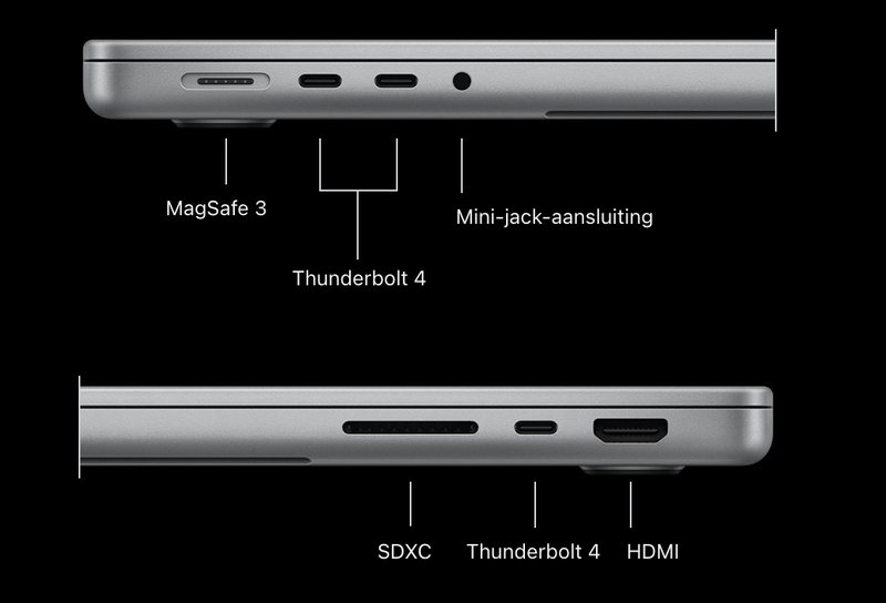 /images/aansluitingen-macbook-pro.png