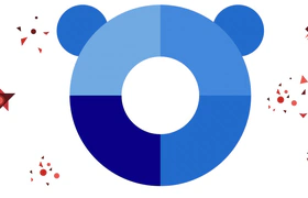 Logo van PandaSecurity