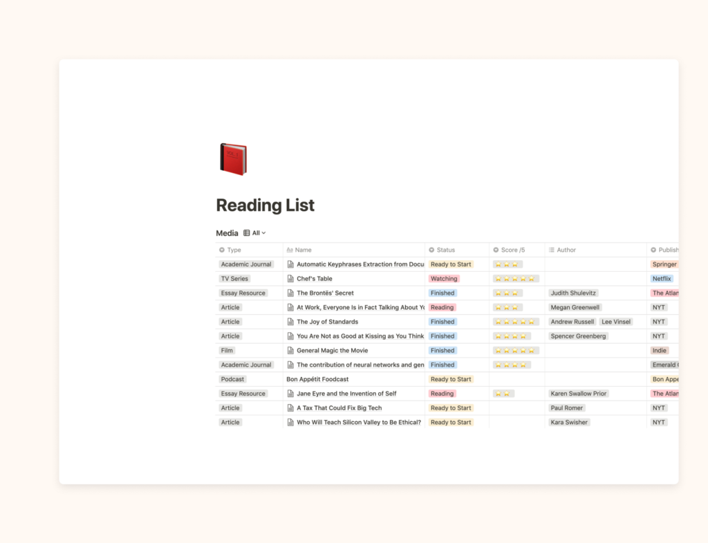 Screenshot van Reading List-template in Notion