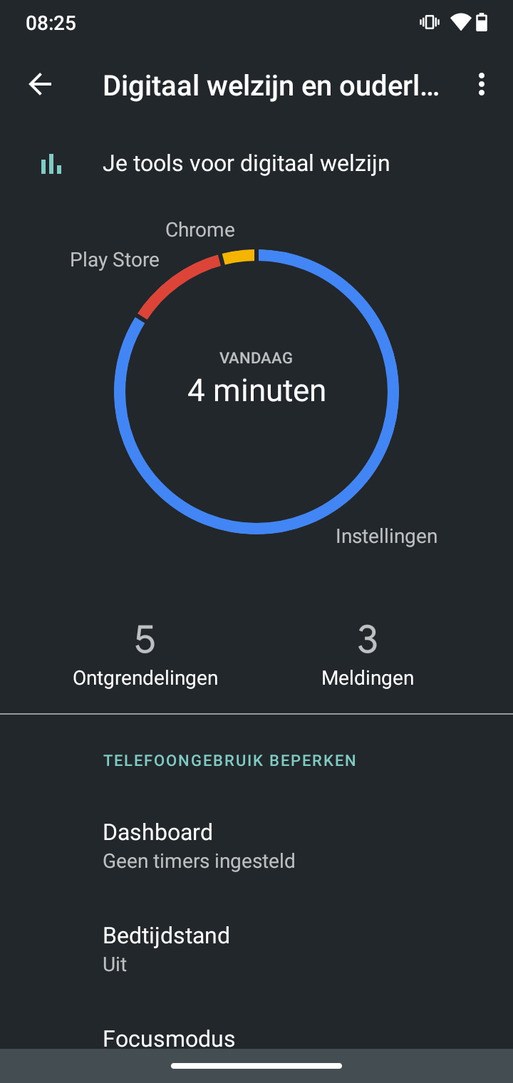 Screenshot Digitaal welzijn